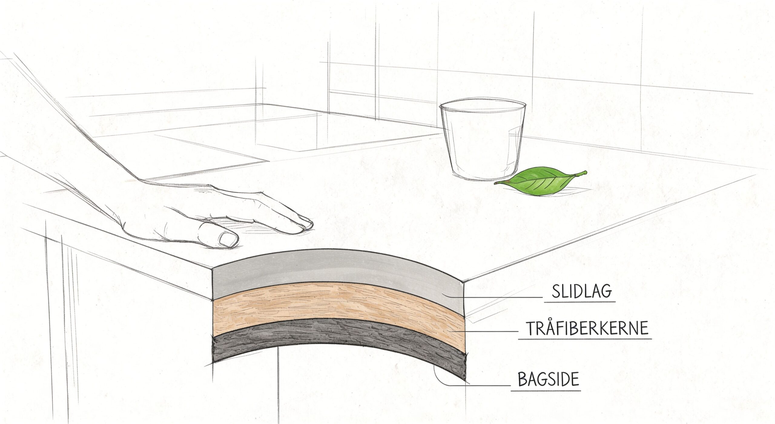 Illustration af trælag i snedkerarbejde med lagdeling og materialer.